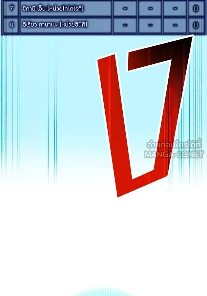 I Am the Strongest Awakeners ฮันเตอร์สกิลโกง - หน้า 103