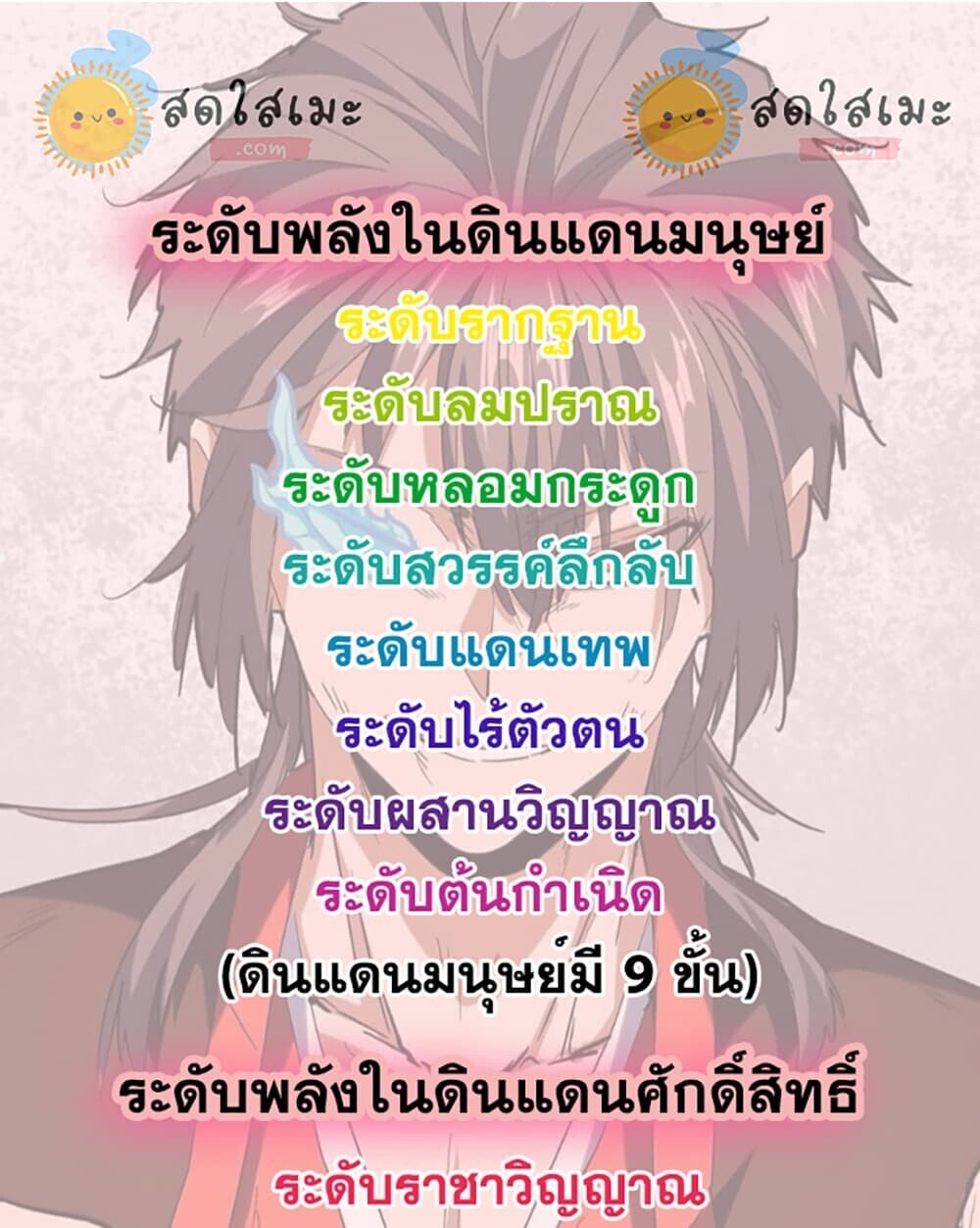 Magic Emperor ราชาจอมเวทย์ - หน้า 59