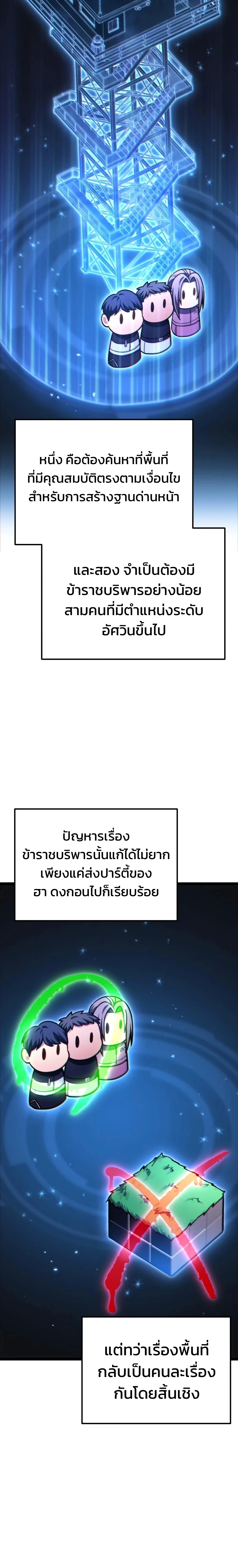 Absolute Person in Every Corner - หน้า 2