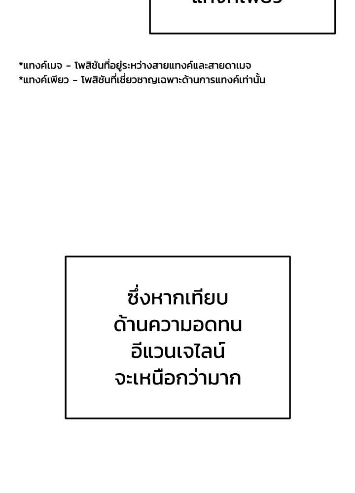 ผู้พิชิตเกมป้องกันฐาน - หน้า 46