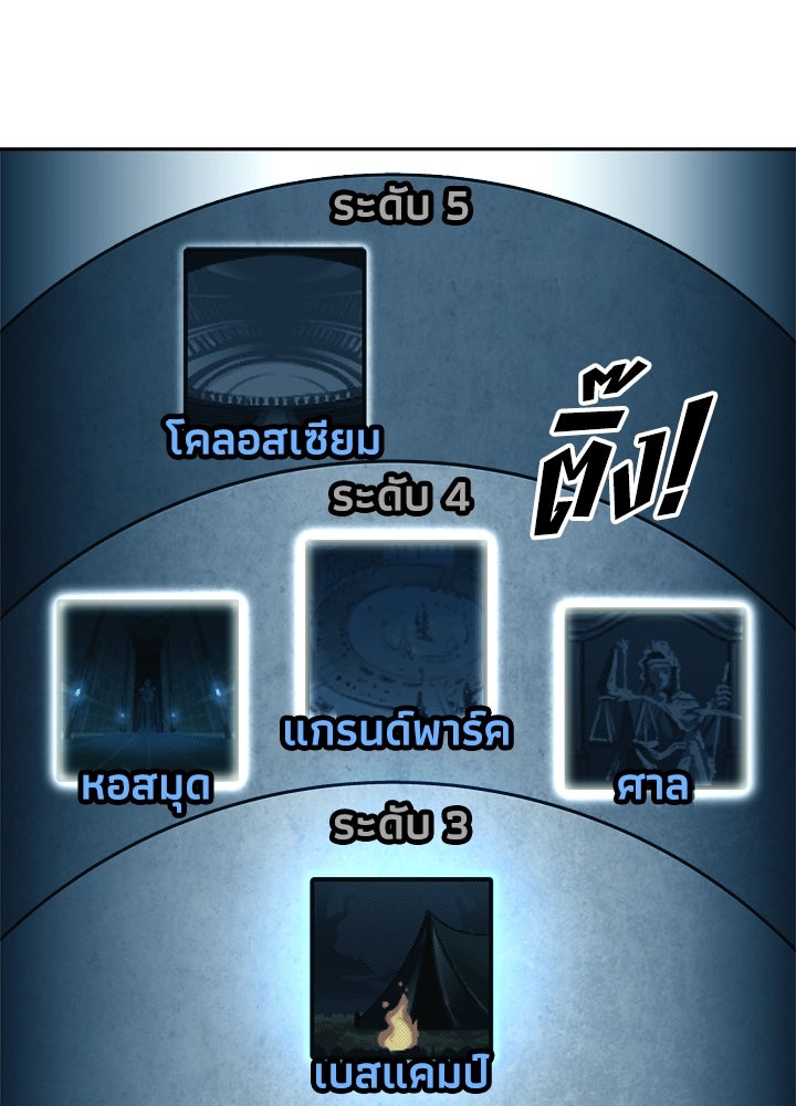 ผู้พิชิตเกมป้องกันฐาน - หน้า 4