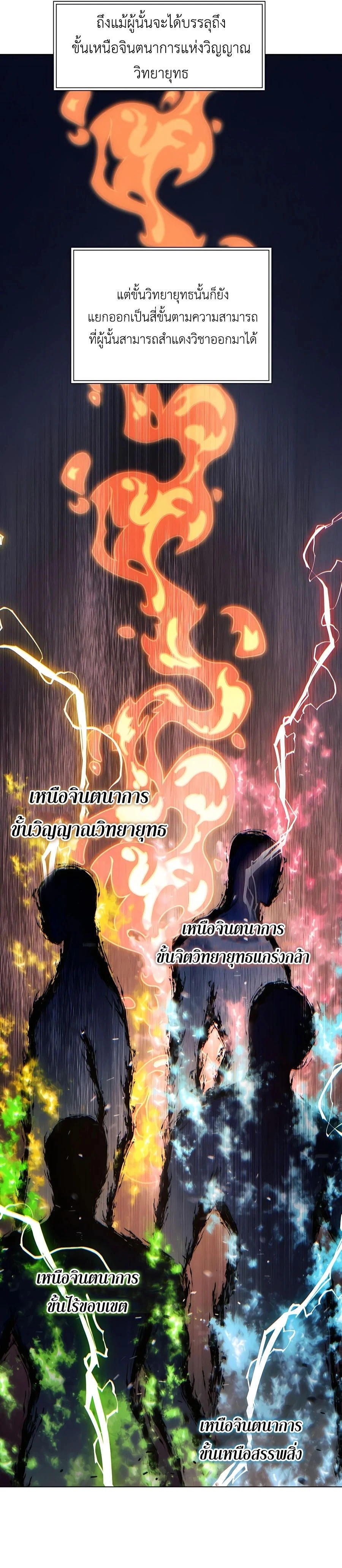 A Modern Man Who Got Transmigrated Into the Murim World - ข้าราชการหลุดโลกมูริม - หน้า 41