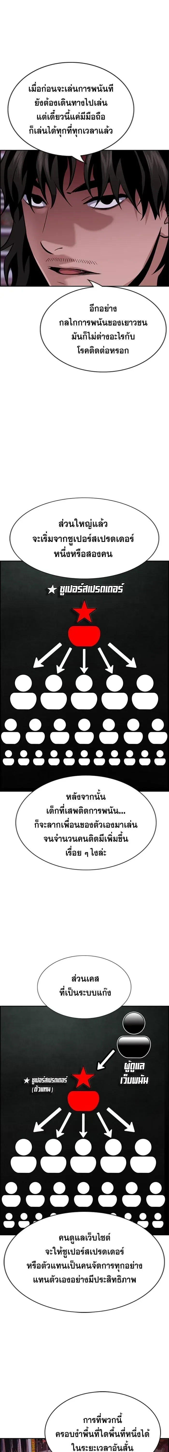 True Education - การศึกษาที่แท้ทรู - หน้า 14