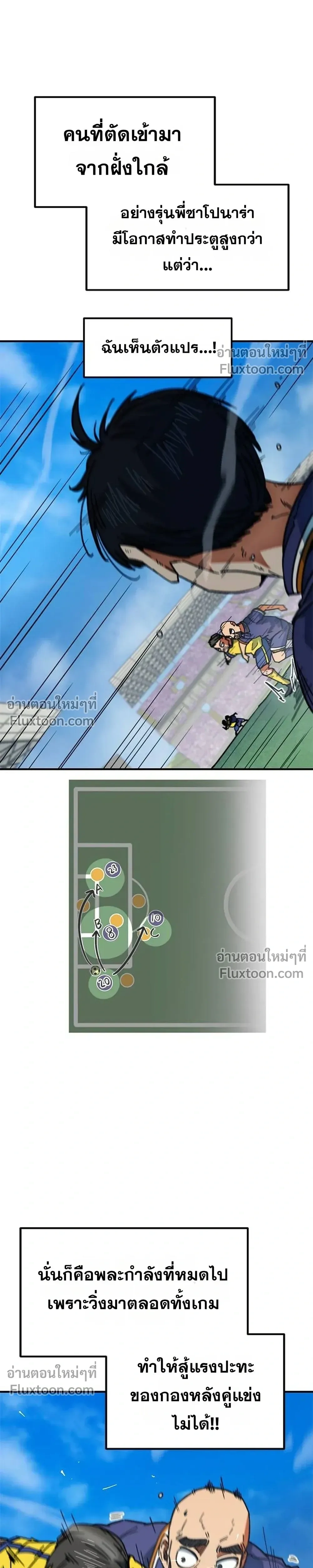 Misunderstood as a Football Genius - ฉันถูกเข้าใจผิดว่าเป็นอัจฉริยะด้านฟุตบอล - หน้า 29