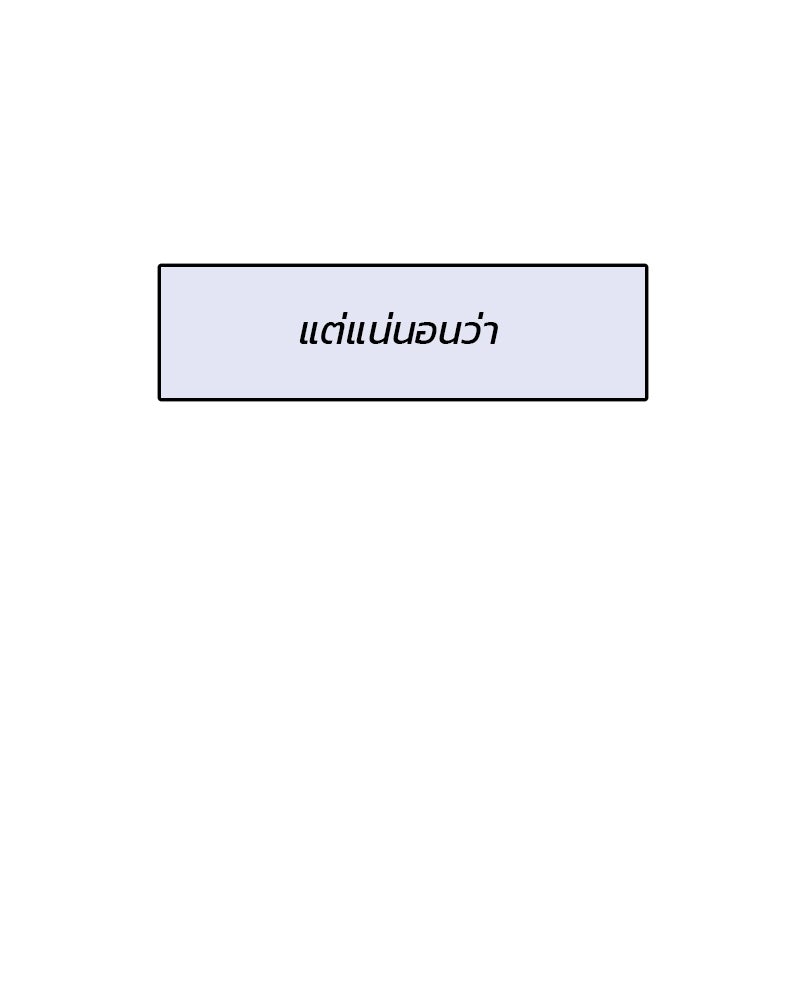 Hand Jumper องค์กรคนเหนือมนุษย์ - หน้า 204