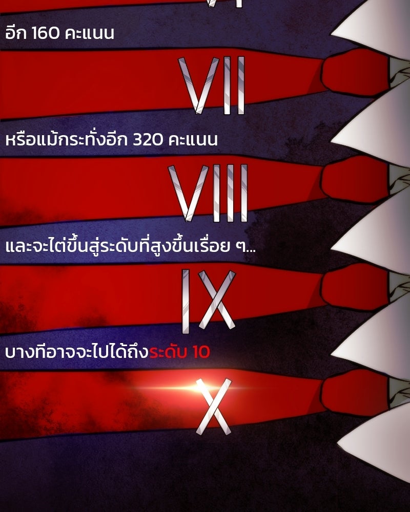 Hand Jumper องค์กรคนเหนือมนุษย์ - หน้า 92