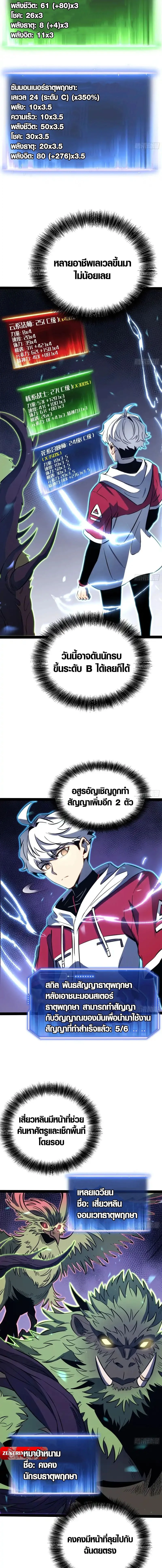 Full-Time Awakening - ตื่นพลังไร้ขีดจำกัด - หน้า 3
