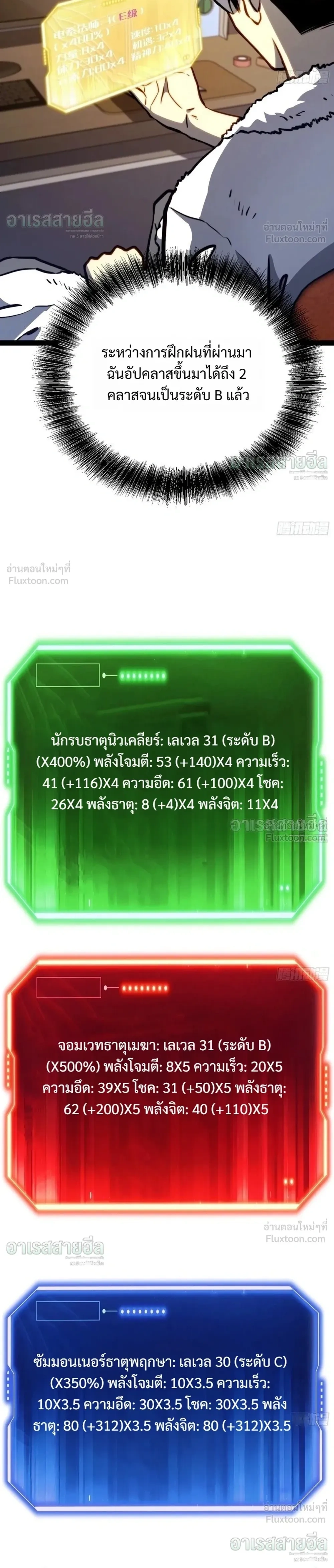 Full-Time Awakening - ตื่นพลังไร้ขีดจำกัด - หน้า 4