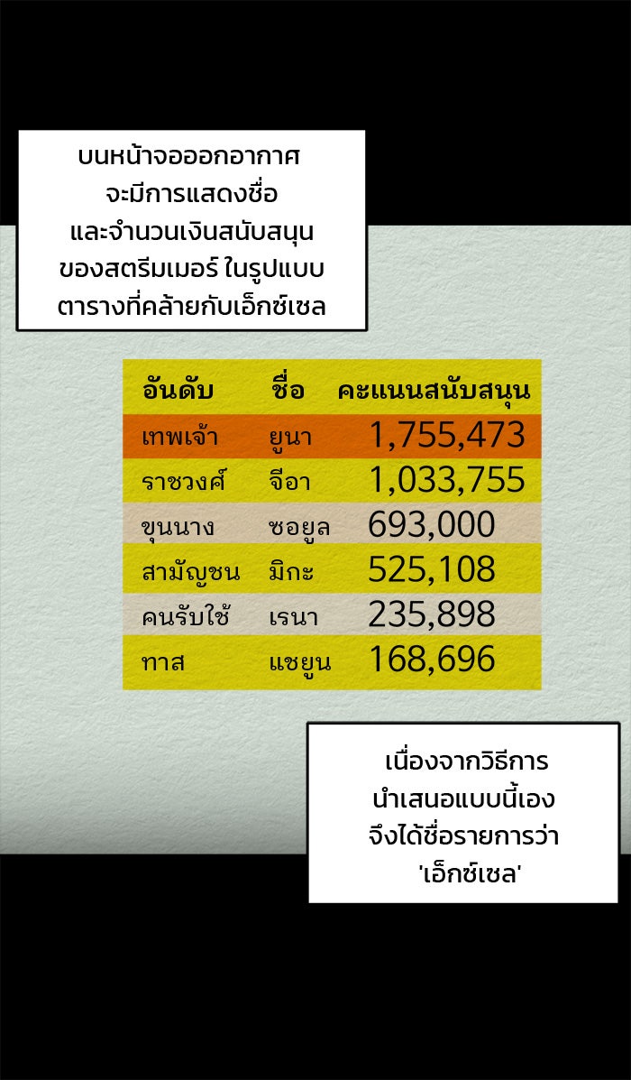 ปัดขวาผิดชีวิตเปลี่ยน - หน้า 3