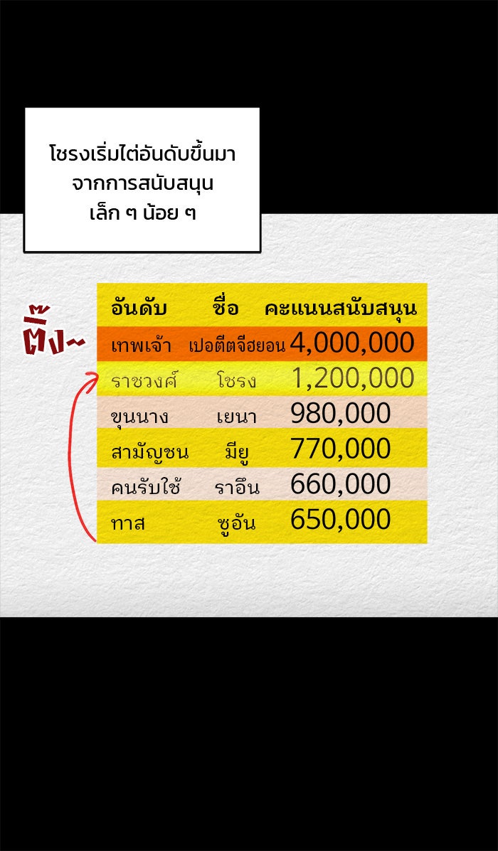 ปัดขวาผิดชีวิตเปลี่ยน - หน้า 23