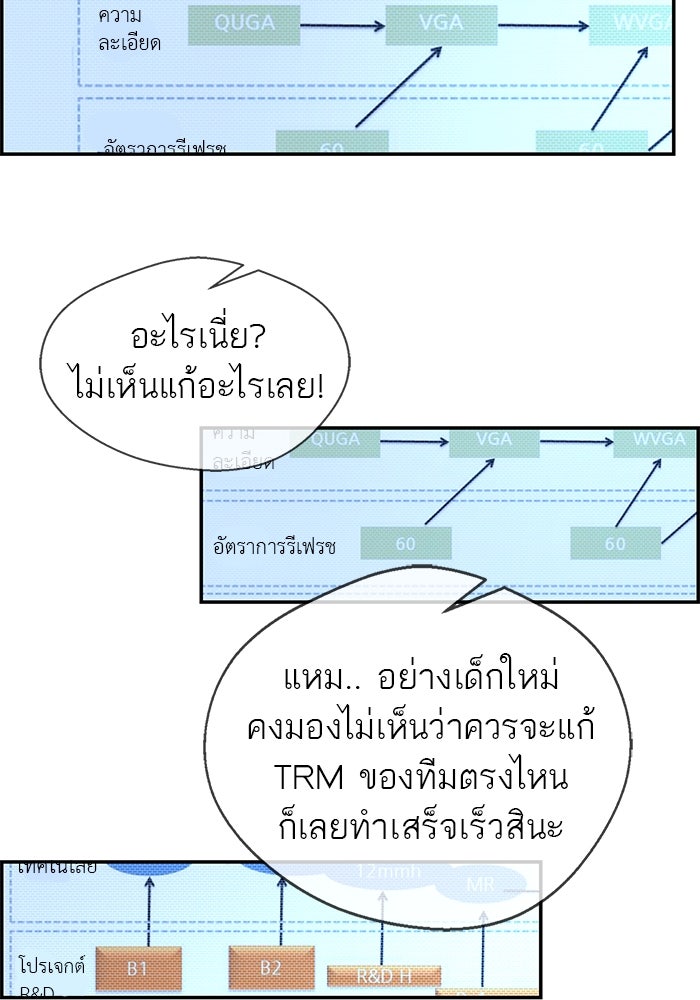 เส้นทางลูกผู้ชาย - หน้า 33