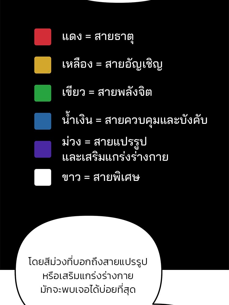 เกมล่าฆาตกร - หน้า 34