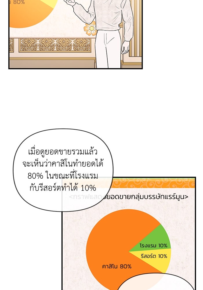 บาปรักใต้ชายคา - หน้า 58