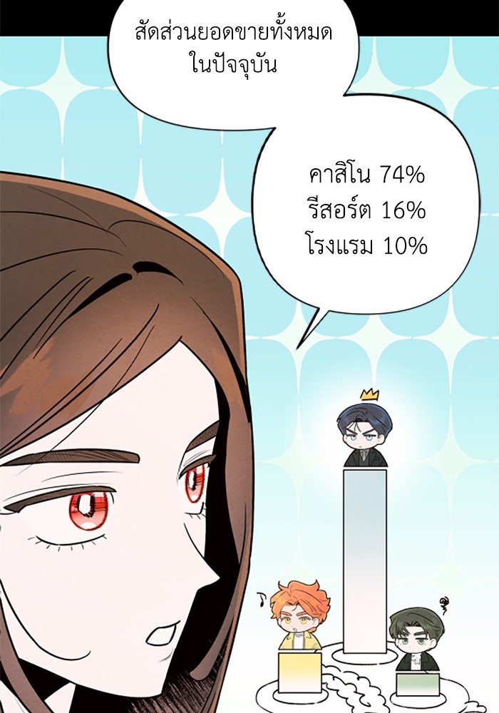 บาปรักใต้ชายคา - หน้า 54