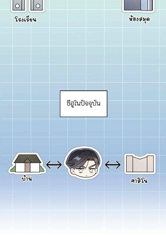 บาปรักใต้ชายคา - หน้า 14