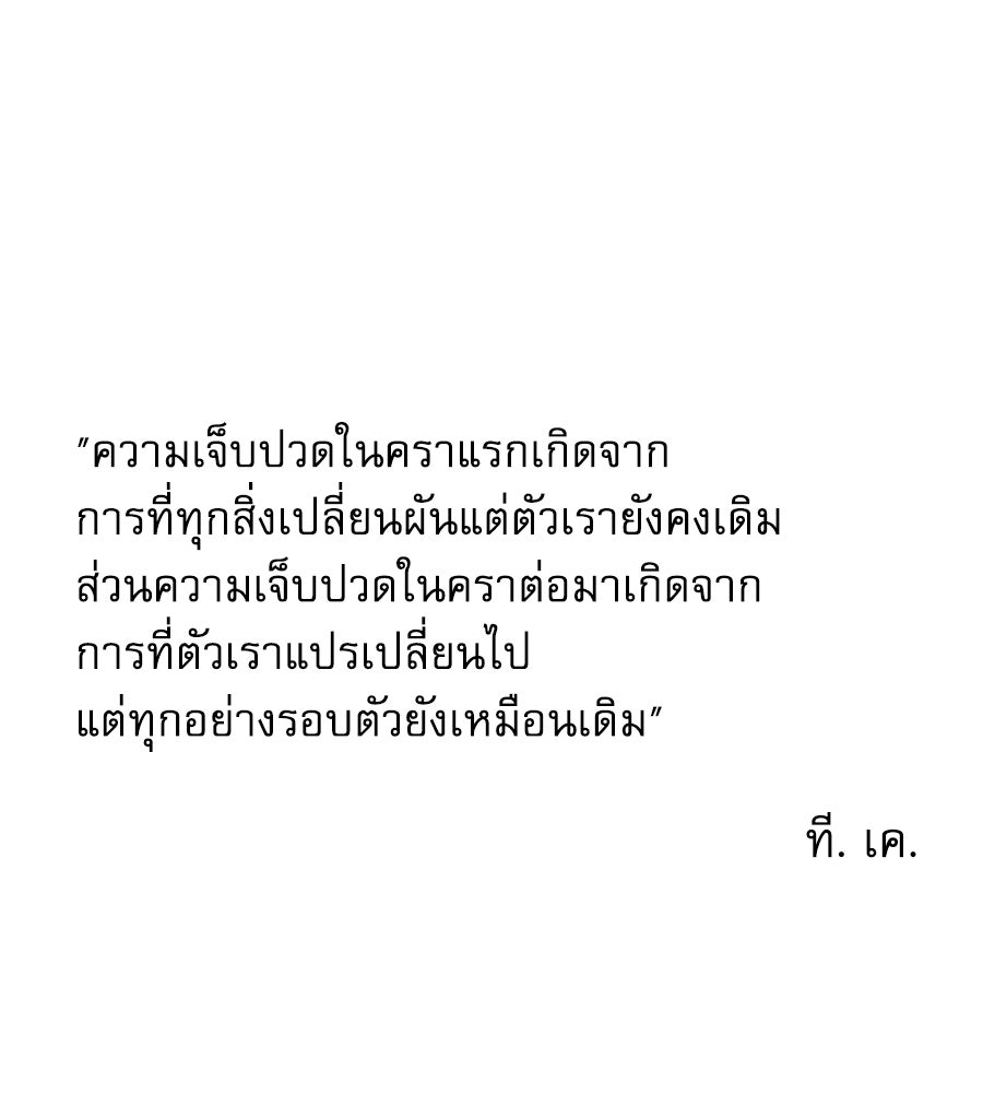โรงแรมผู้พิทักษ์ - หน้า 1
