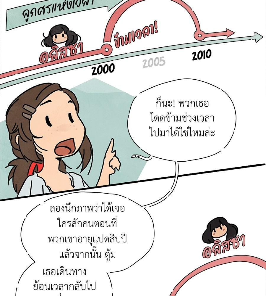 โรงแรมผู้พิทักษ์ - หน้า 52
