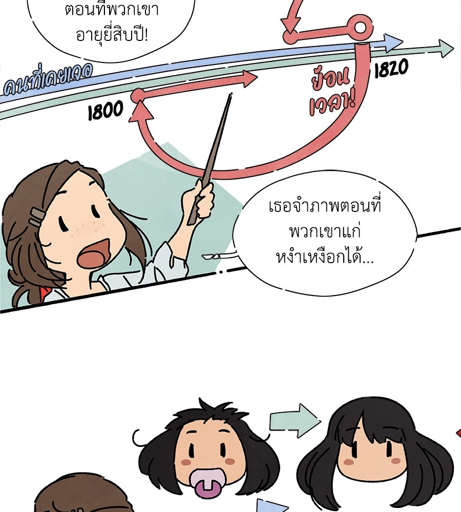 โรงแรมผู้พิทักษ์ - หน้า 53