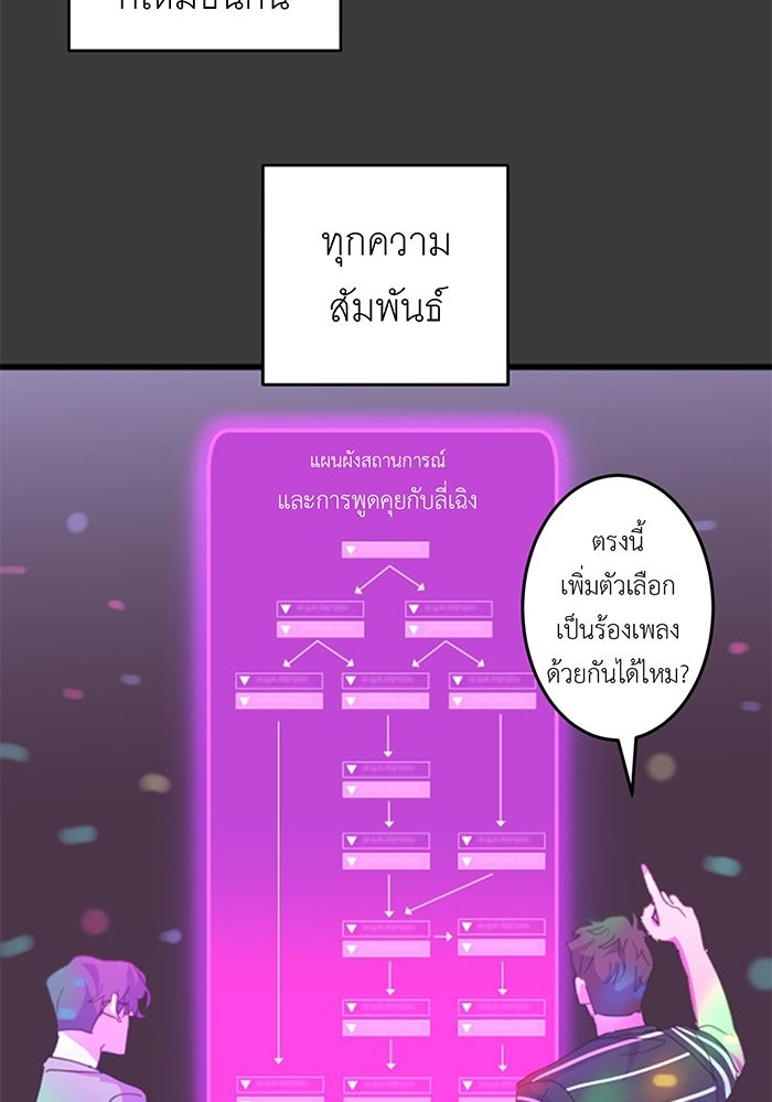 สื่อรักแอปอลเวง - หน้า 97