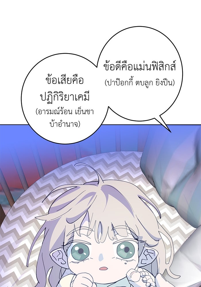 สื่อรักแอปอลเวง - หน้า 5