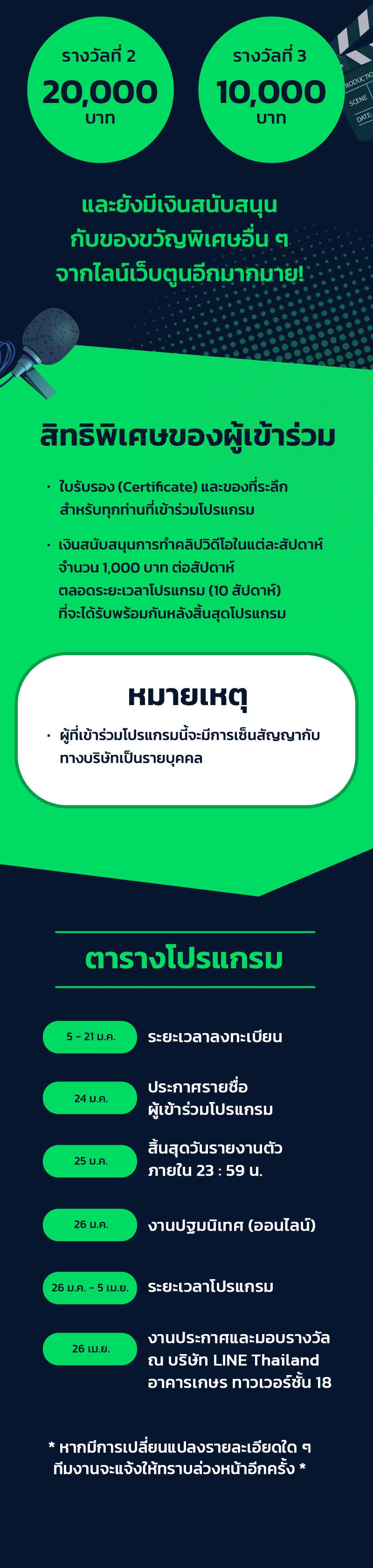 แฮปปี้ควอกก้า - หน้า 3