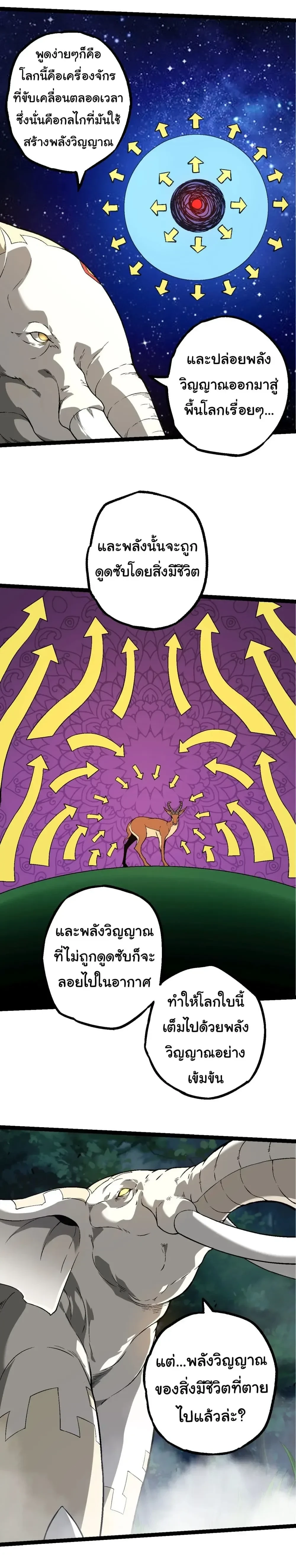 Evolution from the Big Tree - วิวัฒนาการจากต้นไม้ยักษ์ - หน้า 8
