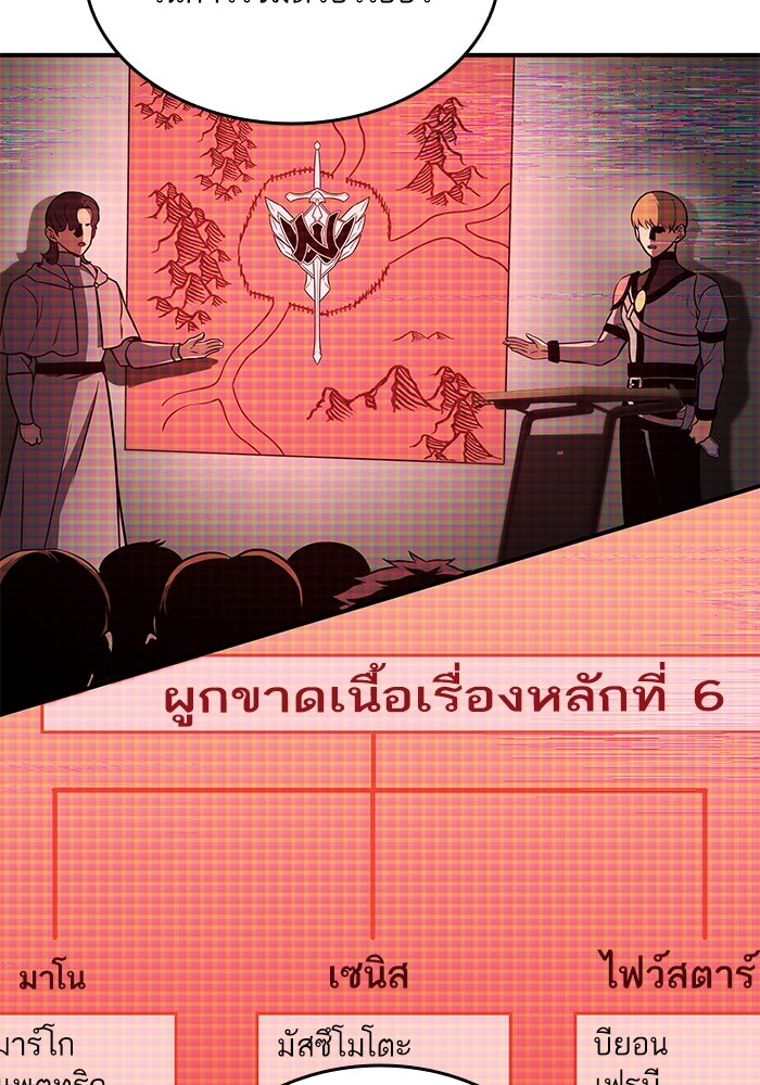 การกลับมาของแรงเกอร์ - หน้า 95