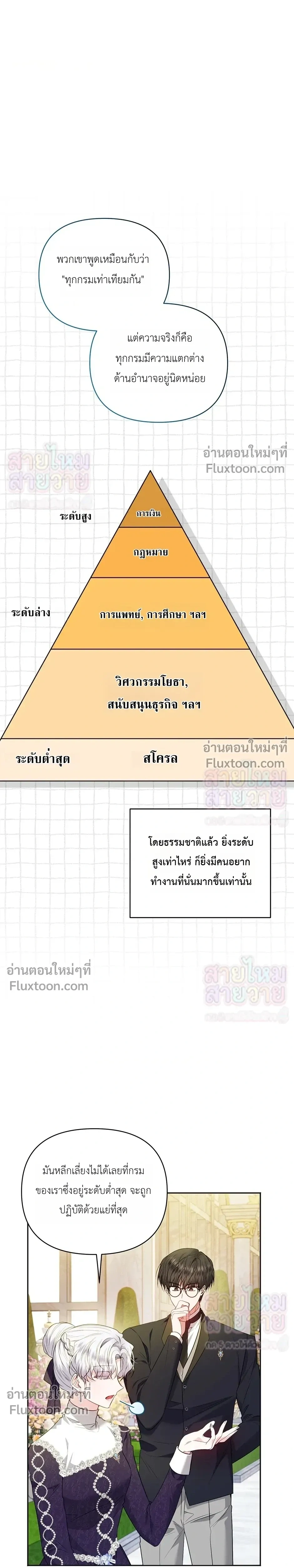 The Low-Ranking Civil Servant Wants to Achieve Success - ข้าราชการปลายแถวขอไต่เต้าสู่จุดสูงสุด - หน้า 5
