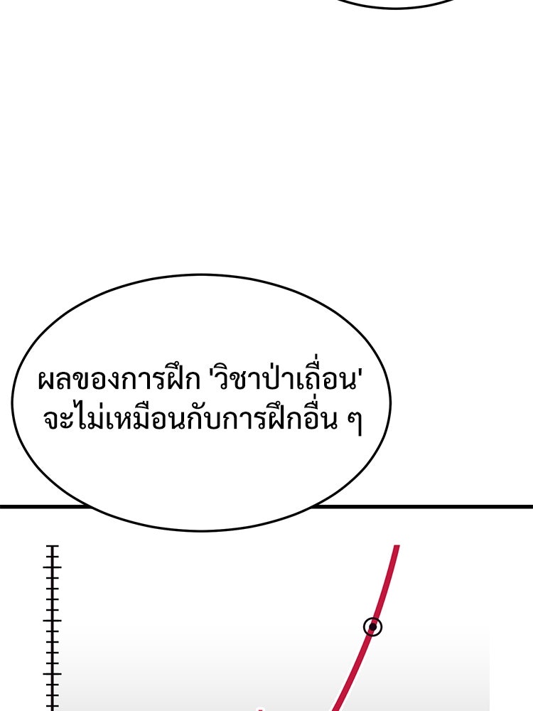 เกมพิชิตคนพาล - หน้า 95