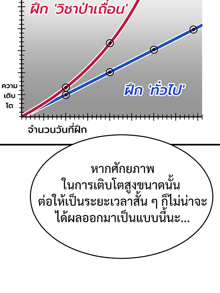 เกมพิชิตคนพาล - หน้า 96
