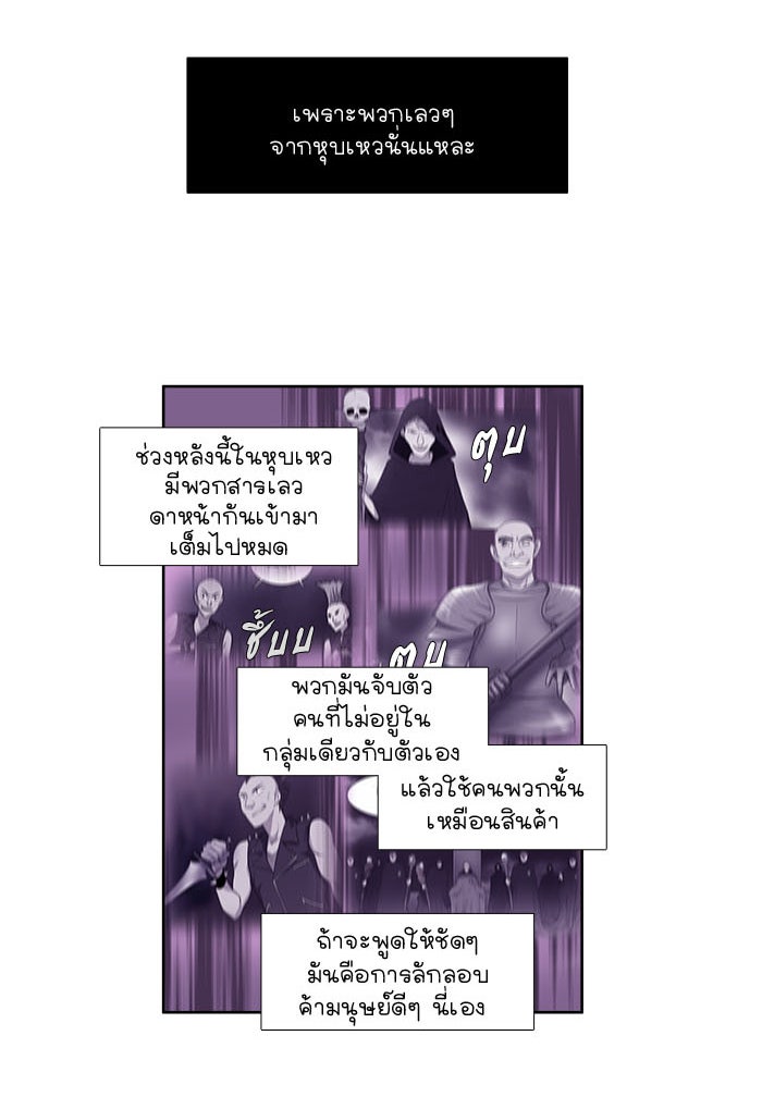 เซียนเกม นอกจอ - หน้า 6