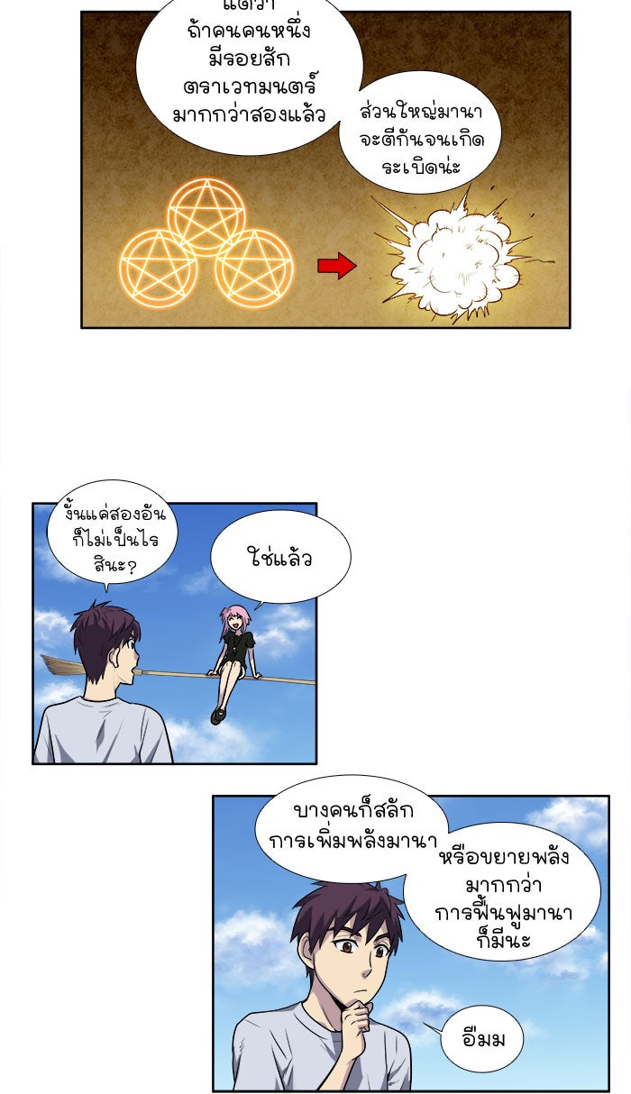 เซียนเกม นอกจอ - หน้า 21