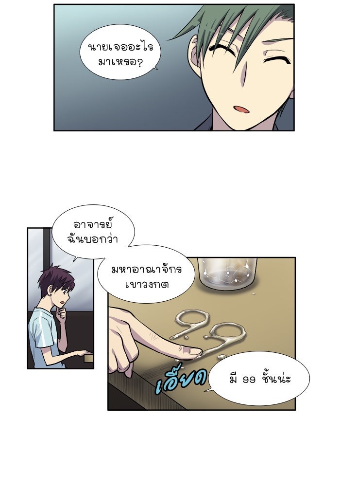 เซียนเกม นอกจอ - หน้า 2