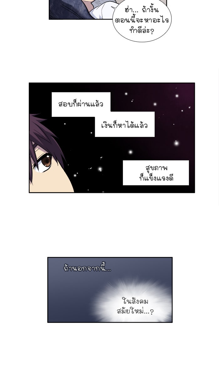 เซียนเกม นอกจอ - หน้า 6