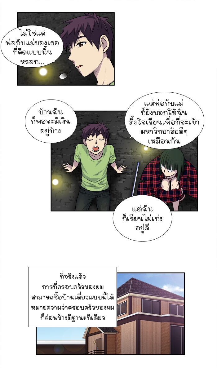 เซียนเกม นอกจอ - หน้า 22