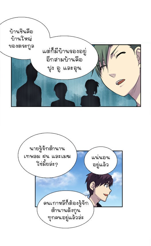 เซียนเกม นอกจอ - หน้า 27