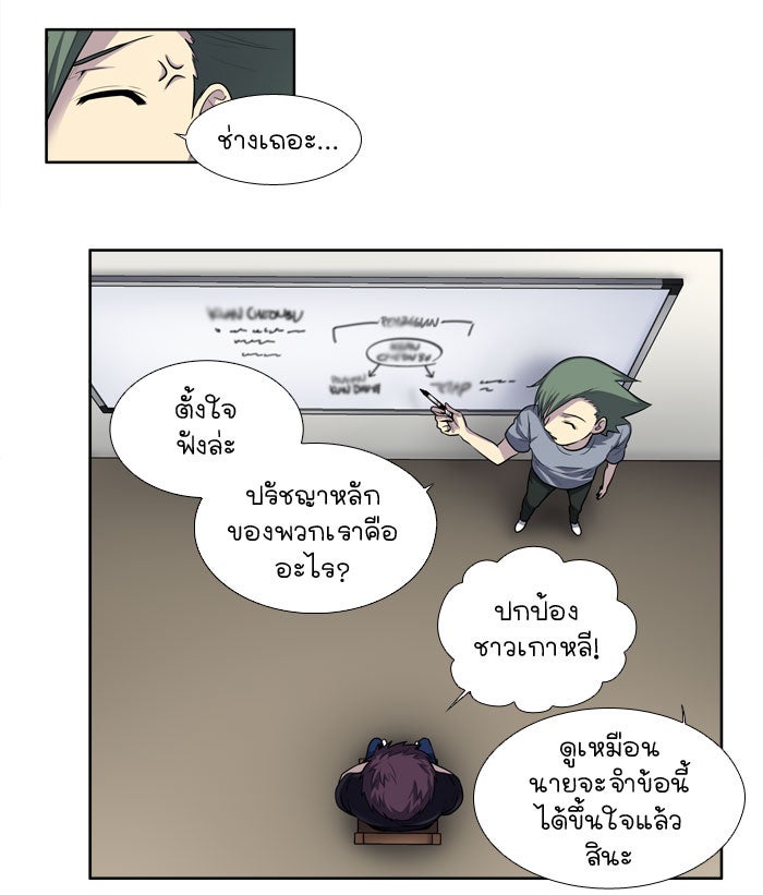เซียนเกม นอกจอ - หน้า 19
