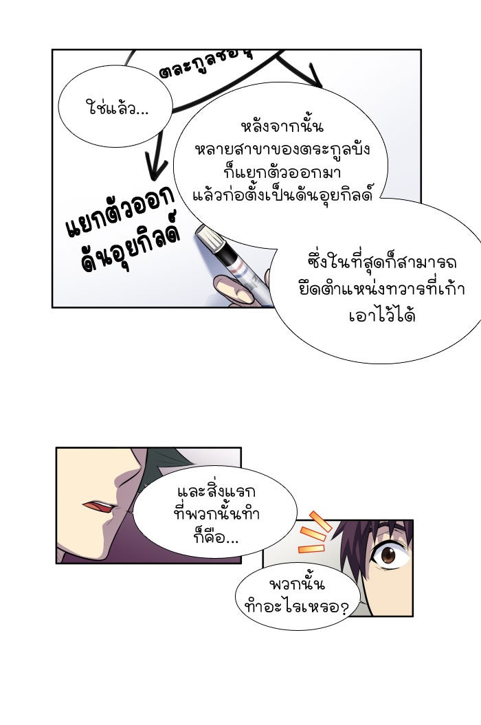 เซียนเกม นอกจอ - หน้า 27