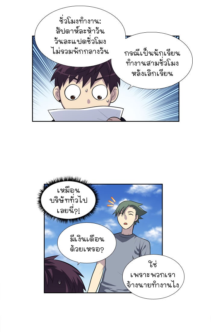 เซียนเกม นอกจอ - หน้า 6