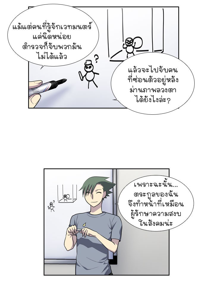 เซียนเกม นอกจอ - หน้า 8