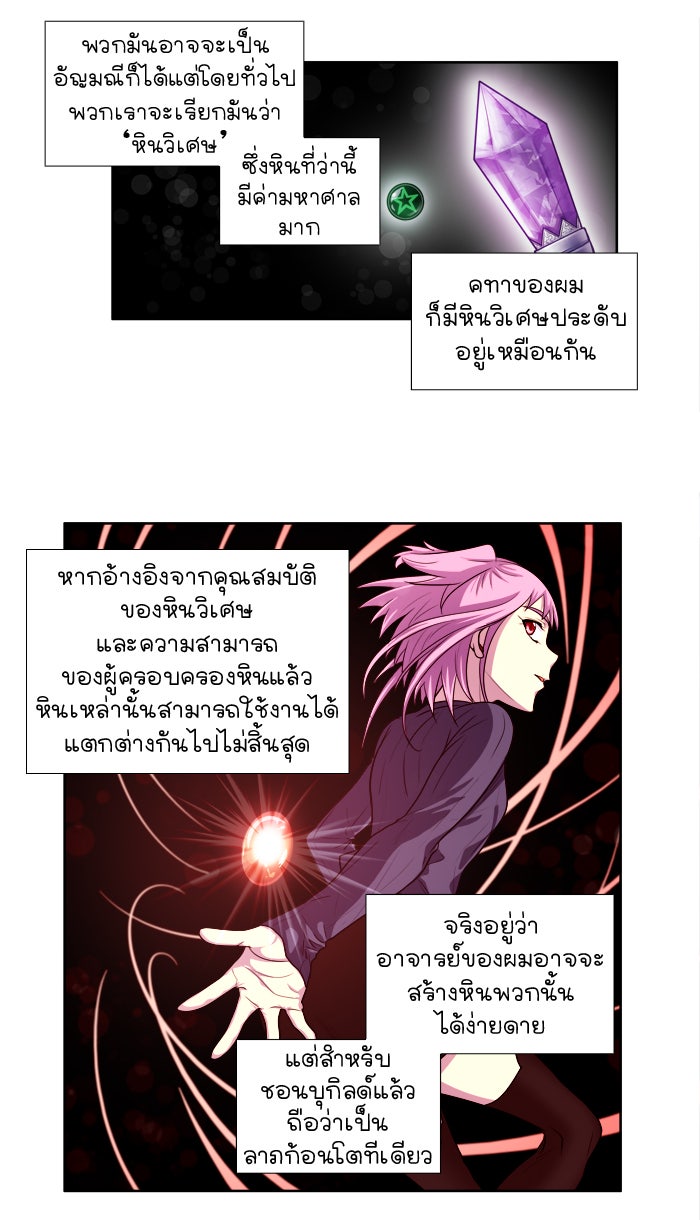 เซียนเกม นอกจอ - หน้า 19
