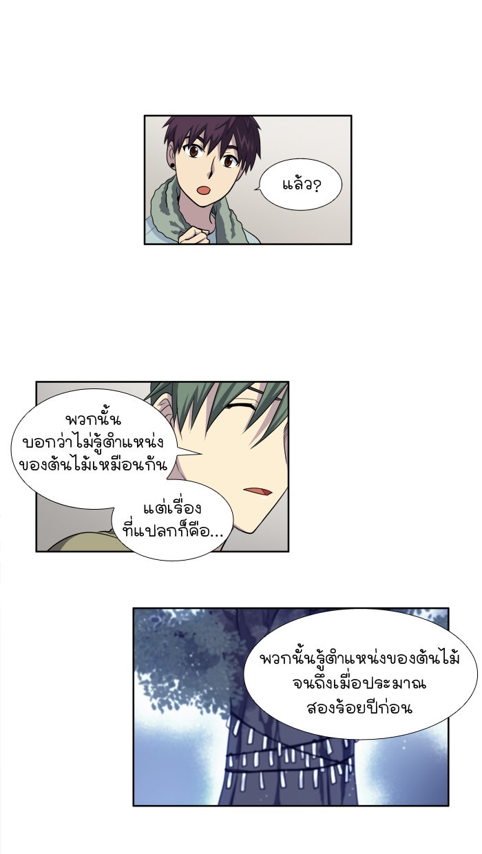 เซียนเกม นอกจอ - หน้า 4