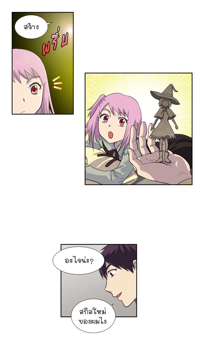 เซียนเกม นอกจอ - หน้า 2