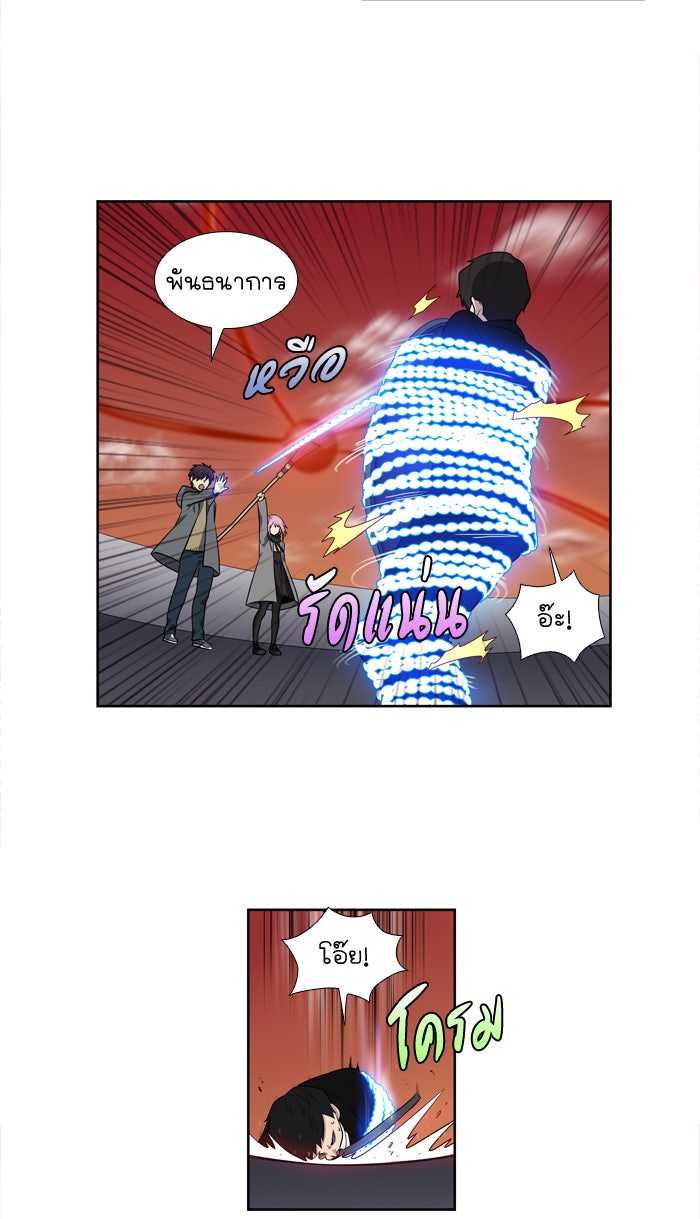 เซียนเกม นอกจอ - หน้า 5