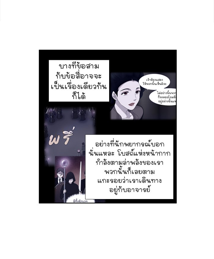 เซียนเกม นอกจอ - หน้า 17