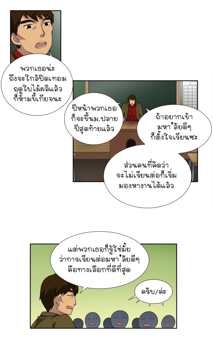 เซียนเกม นอกจอ - หน้า 20