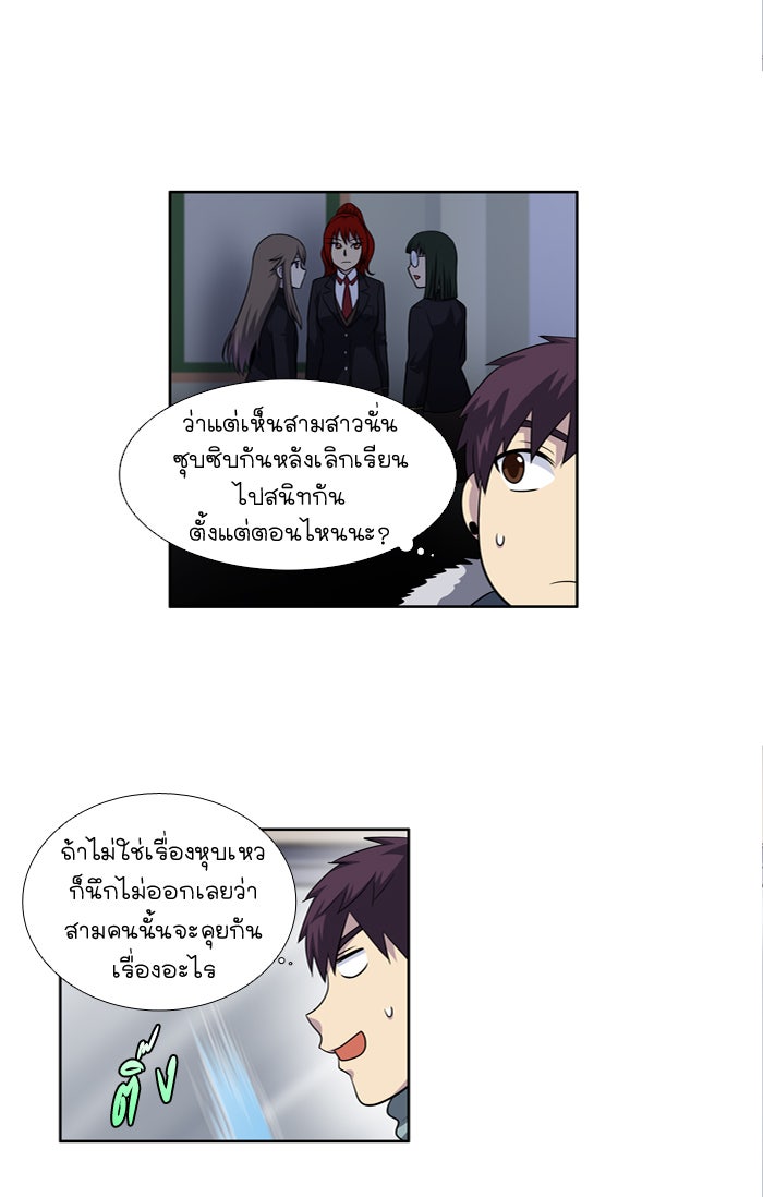 เซียนเกม นอกจอ - หน้า 21