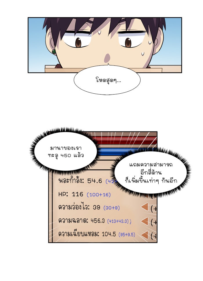 เซียนเกม นอกจอ - หน้า 9