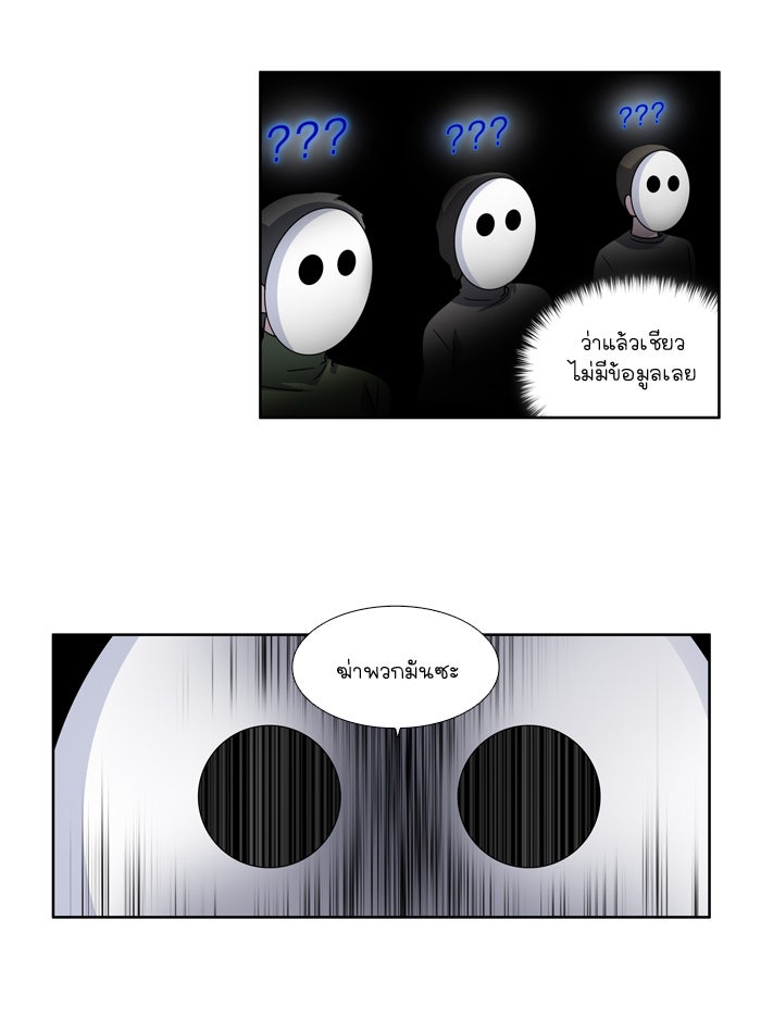 เซียนเกม นอกจอ - หน้า 2