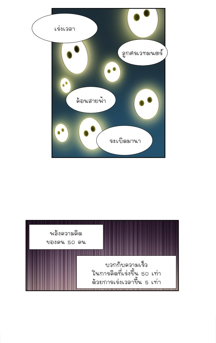 เซียนเกม นอกจอ - หน้า 20